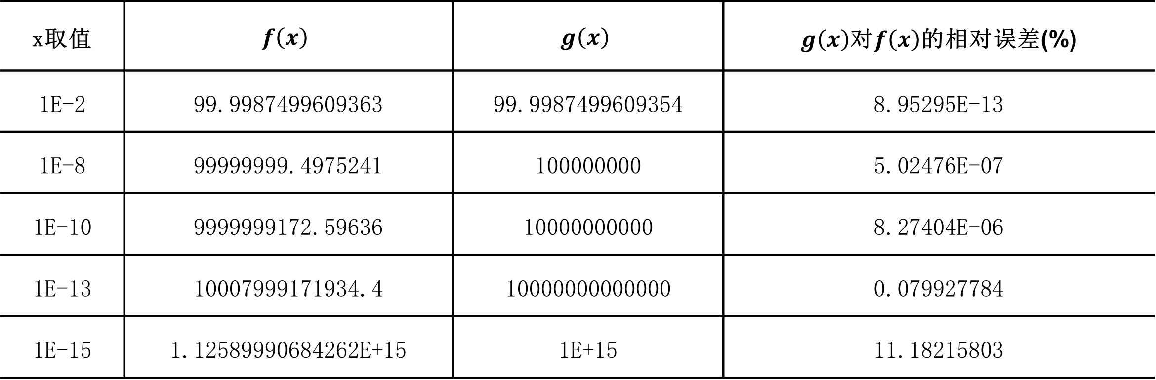 ../_images/diffts_calc_res01.png