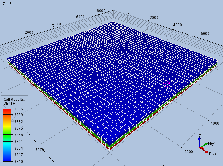 ../_images/diffts_grid_depth.png